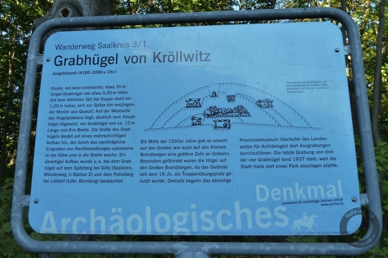 Grabhügel Kröllwitz in Halle (Saale)